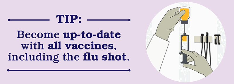 Become up-to-date with all vaccines, including the flu shot.- HealthyChildren.org
