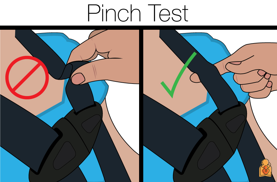 Pinch Test image