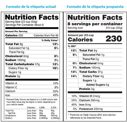 Calorias de los alimentos por porcion