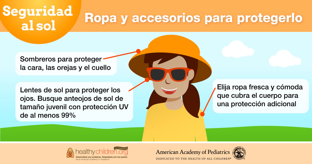 Sol Protector, Sombreros y Ropa con Protección Solar