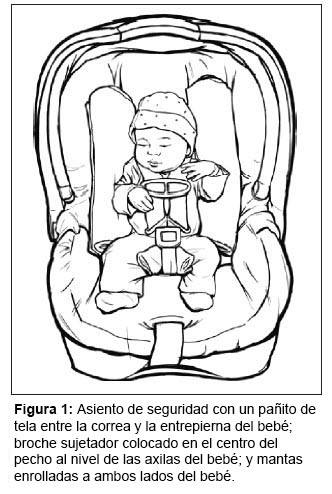 Cinturón de seguridad de Coche infantil para bebé, ayuda para