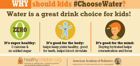 Hydration for active children