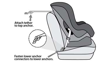 seat belt latch